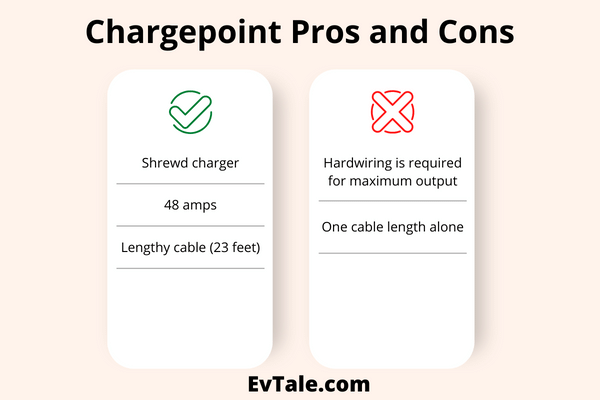 Chargepoint Pros and Cons