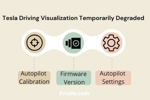 How-to-fix-Driving-Visualization-Temporarily-Degraded