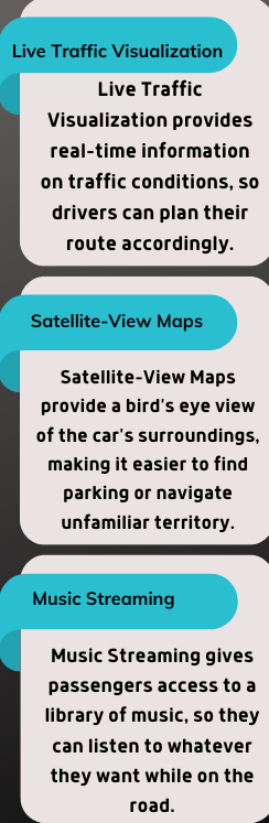 Tesla Premium Connectivity Features